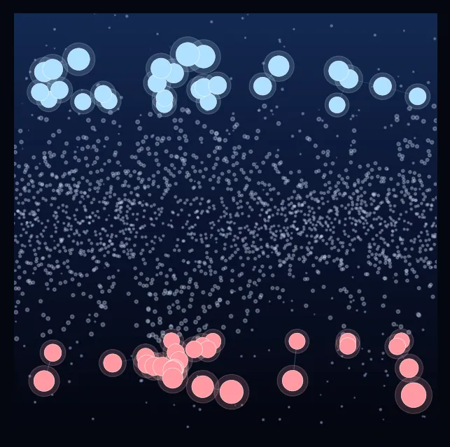 constellation