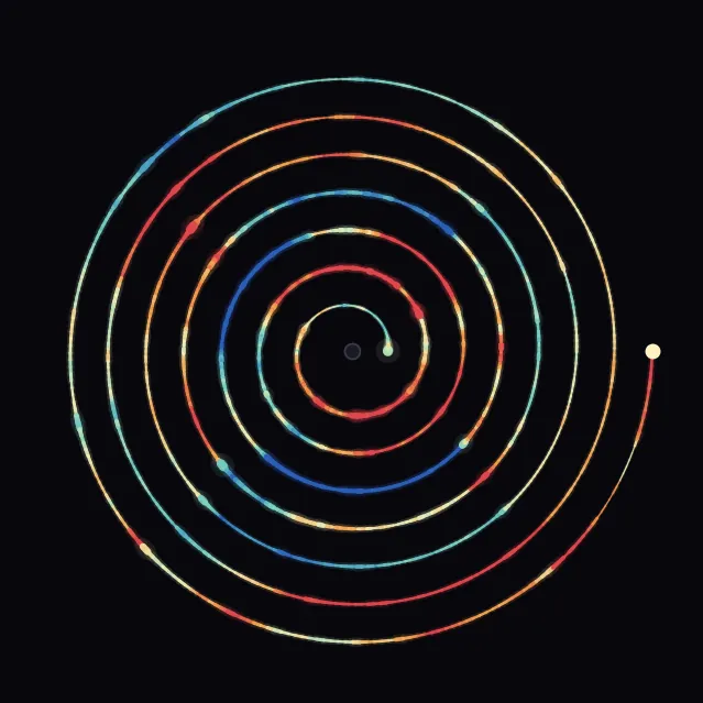 spiral