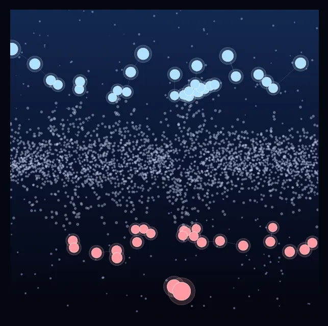 constellation