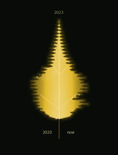 leaf