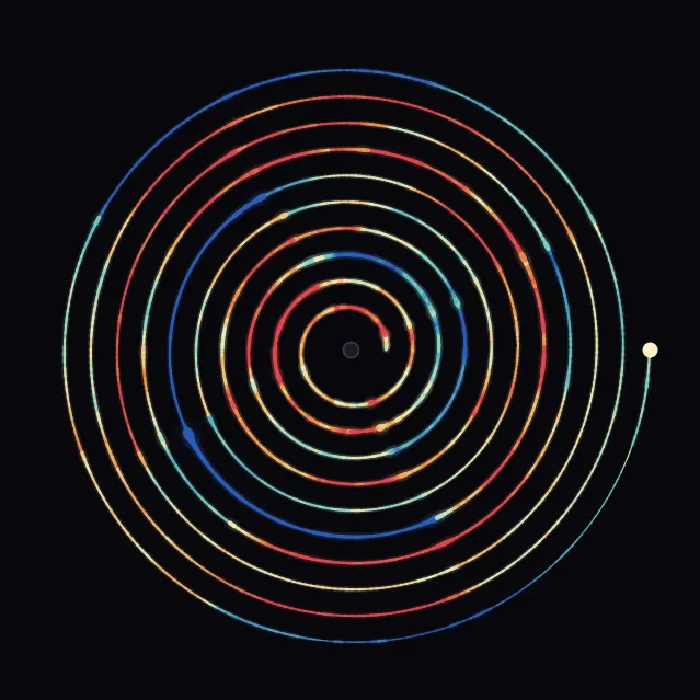 spiral