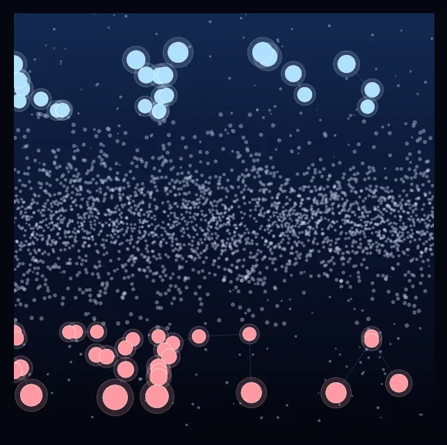 constellation