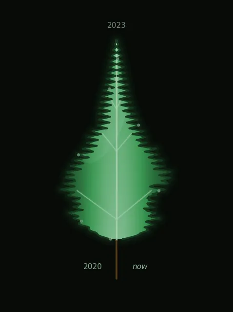 leaf