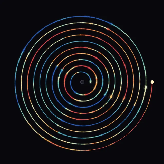 spiral