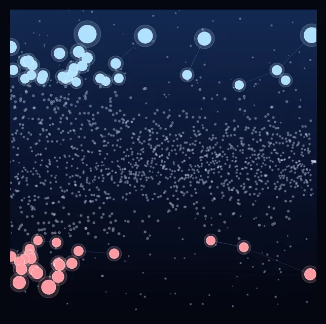 constellation