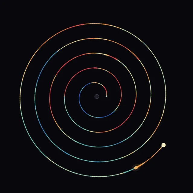 spiral