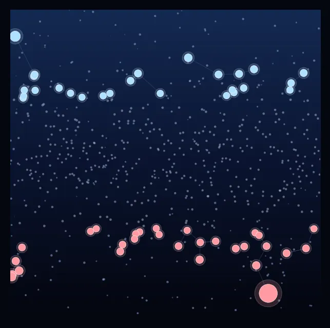 constellation