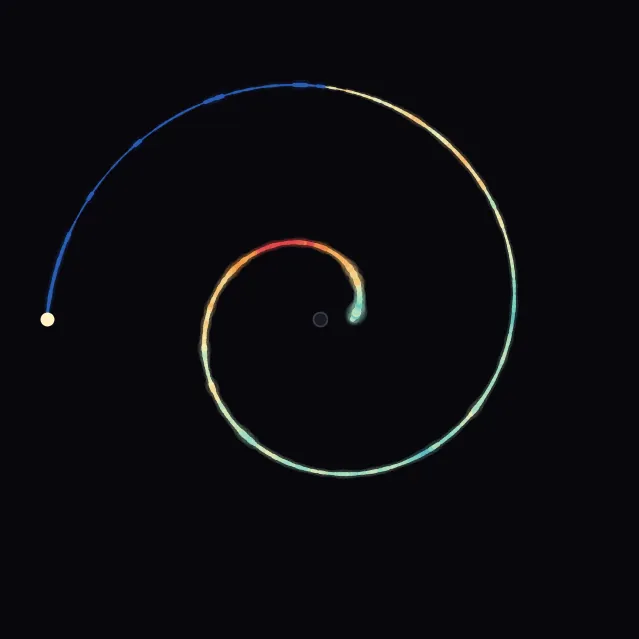 spiral
