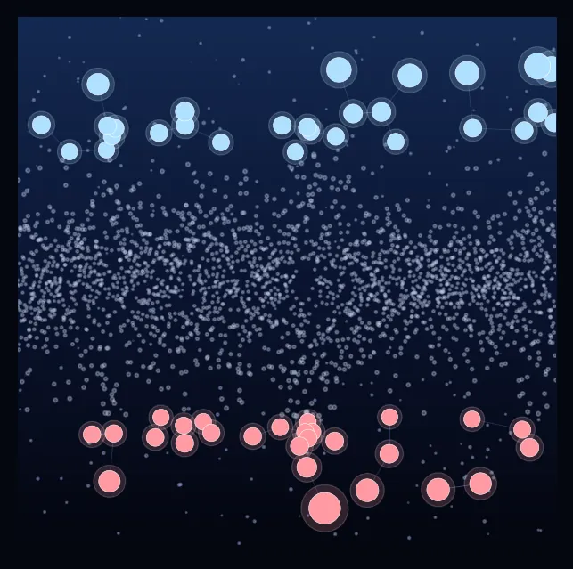constellation
