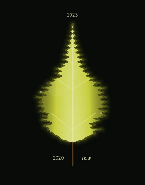 leaf