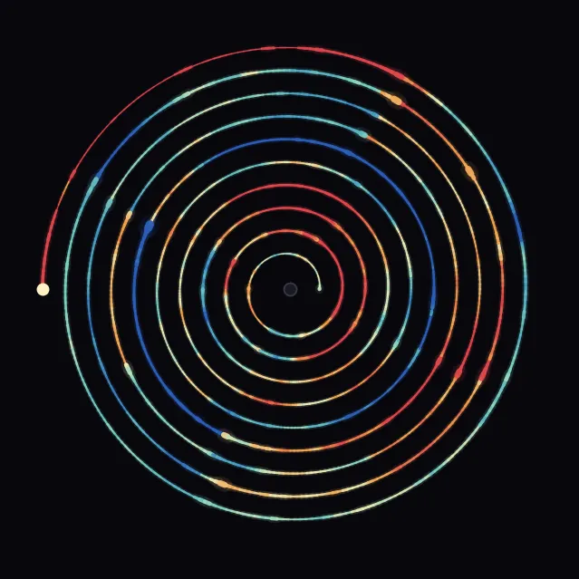 spiral