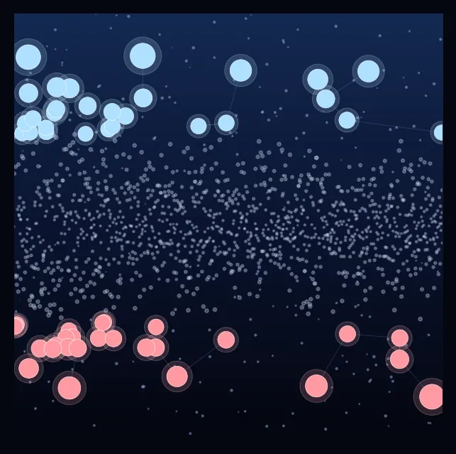 constellation