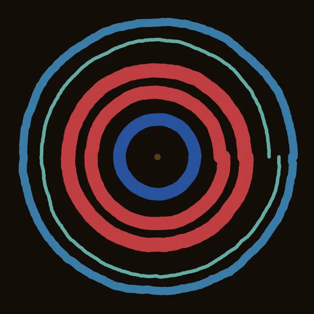 rings