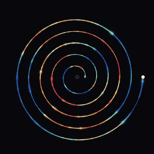 spiral