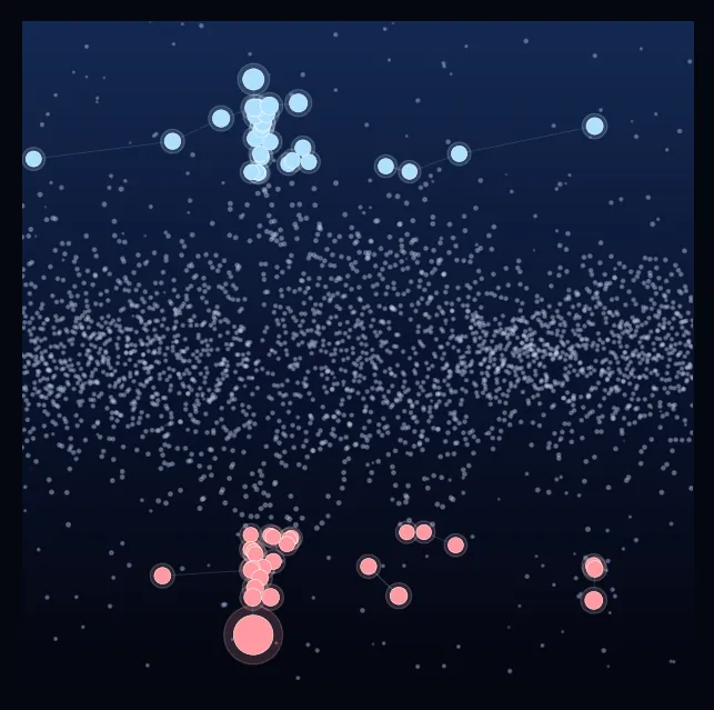 constellation