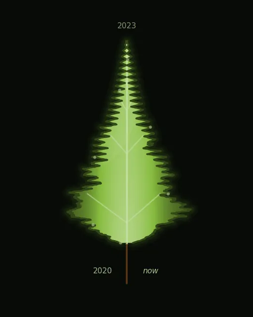leaf