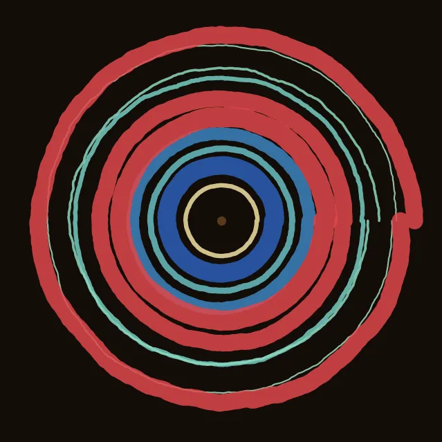 rings