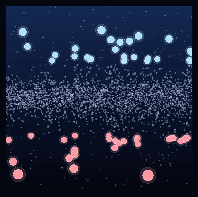 constellation