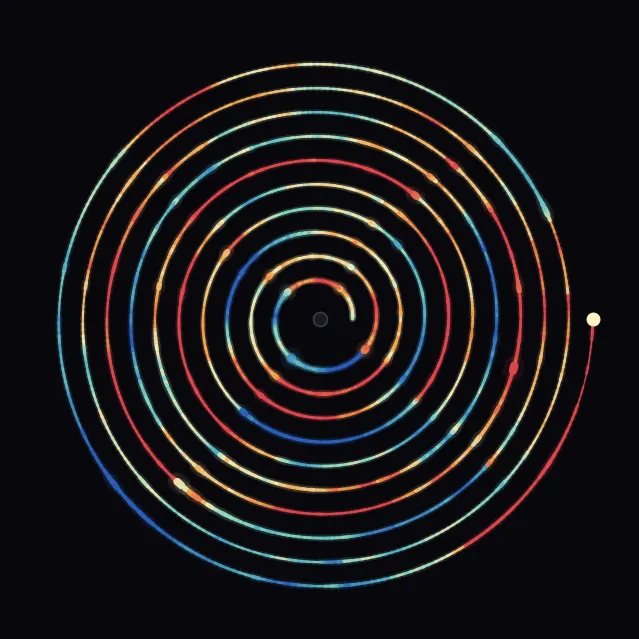 spiral