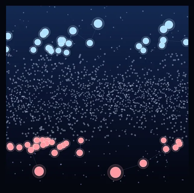 constellation