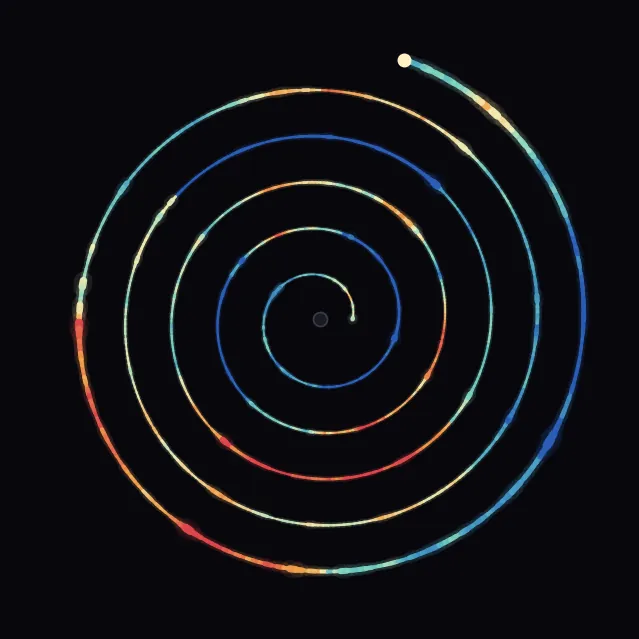 spiral