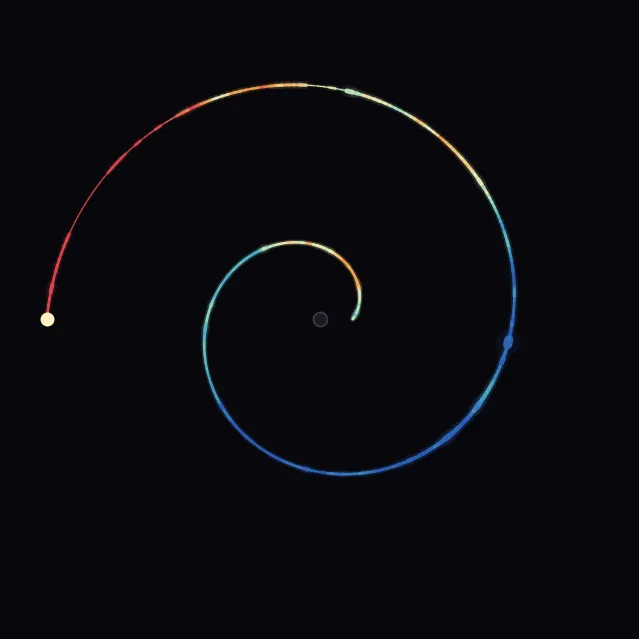 spiral