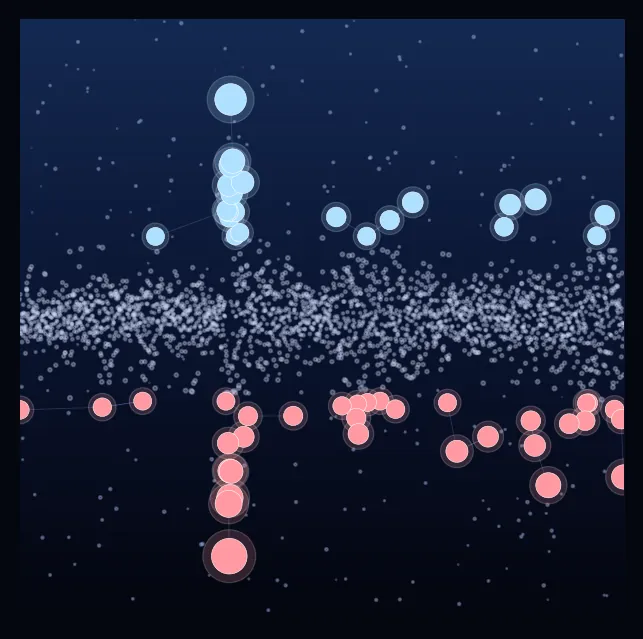 constellation