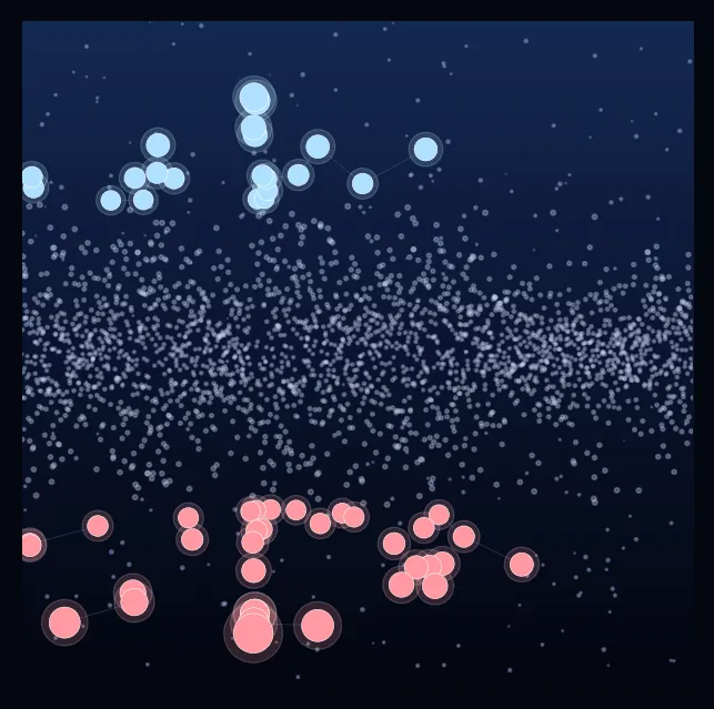 constellation