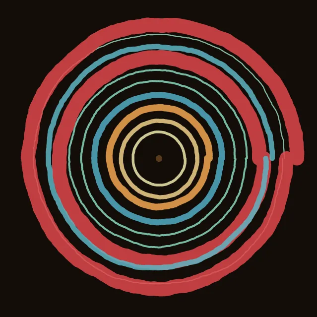 rings