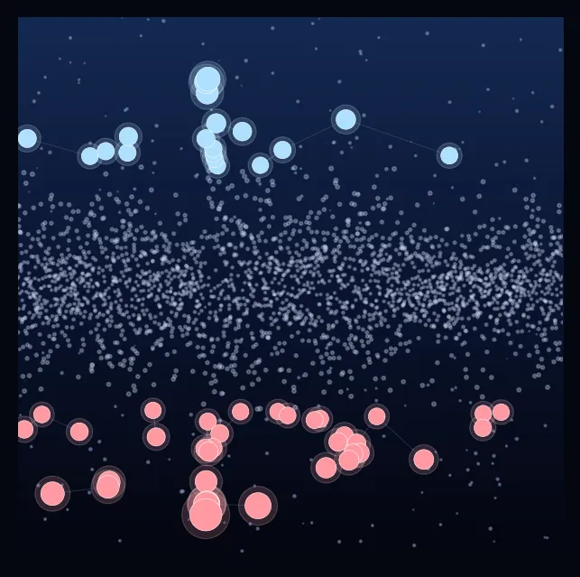 constellation
