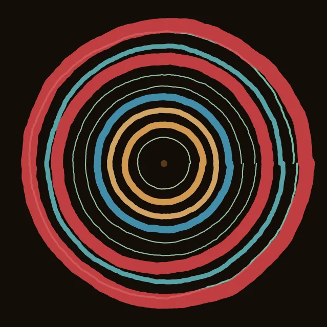 rings