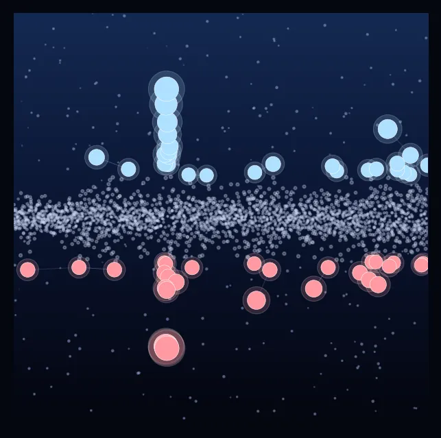 constellation