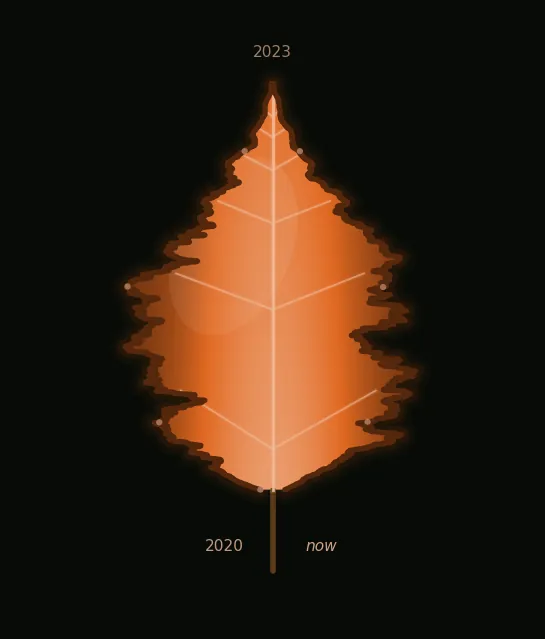 leaf