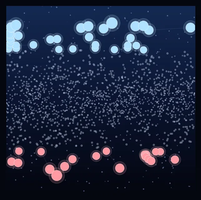 constellation