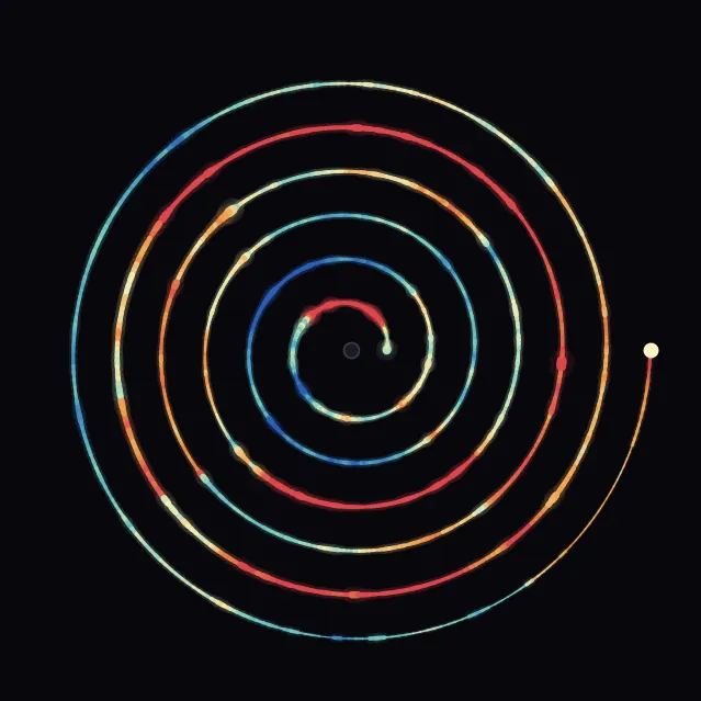 spiral