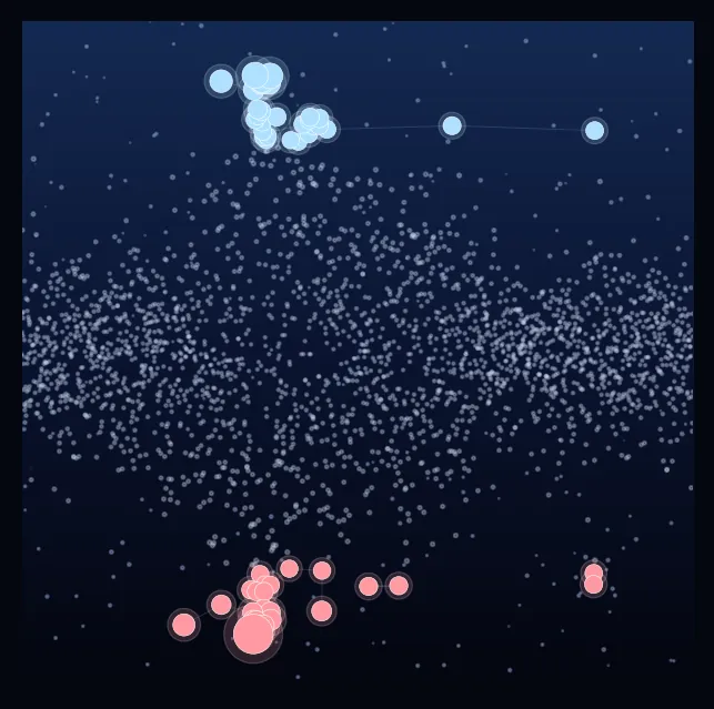 constellation
