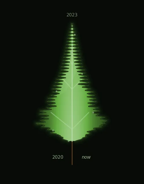 leaf