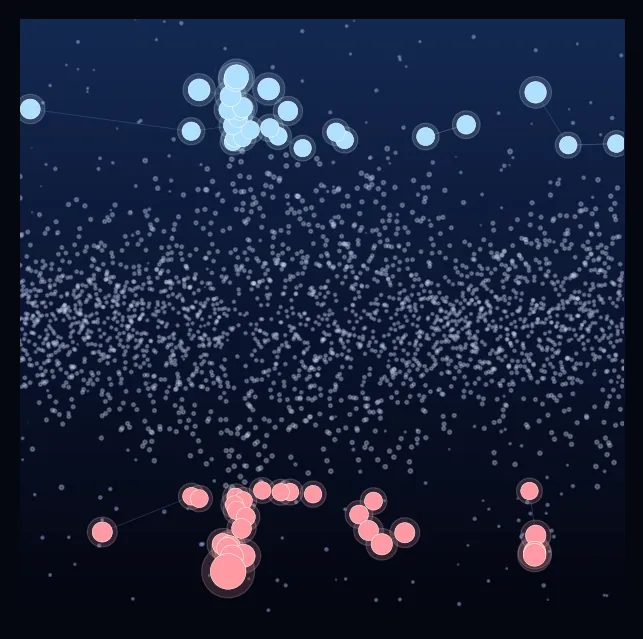 constellation