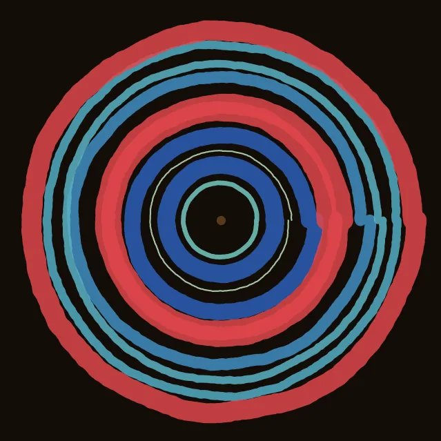 rings