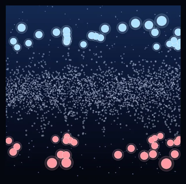 constellation