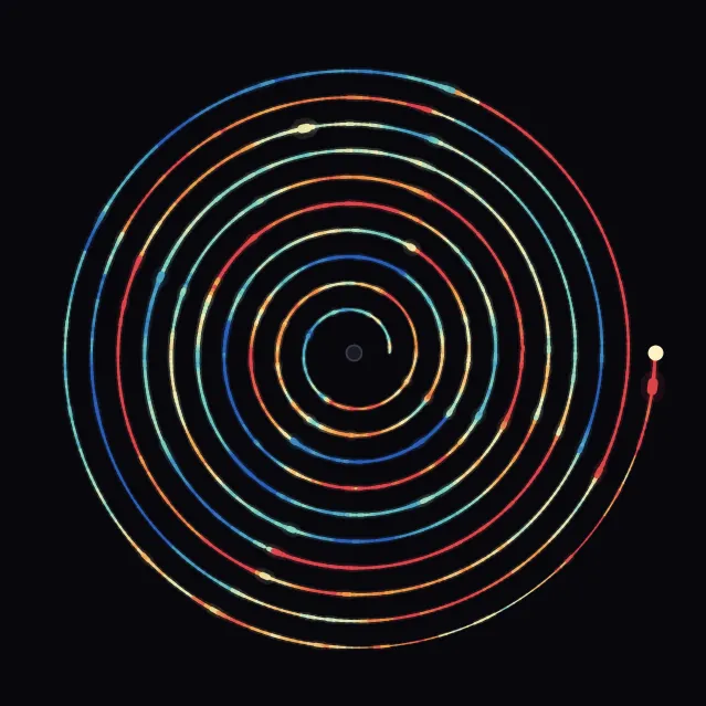 spiral