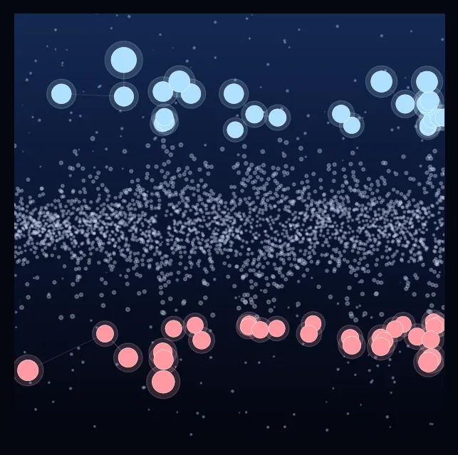 constellation