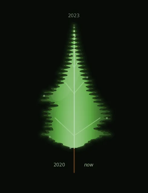 leaf