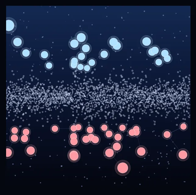 constellation