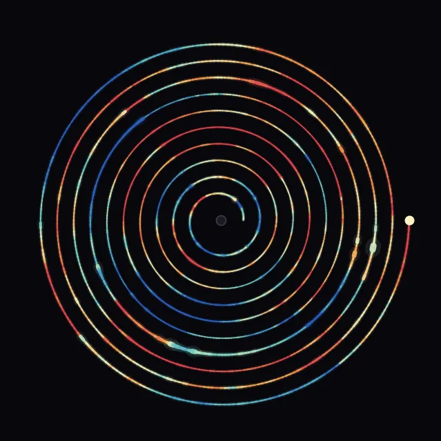 spiral