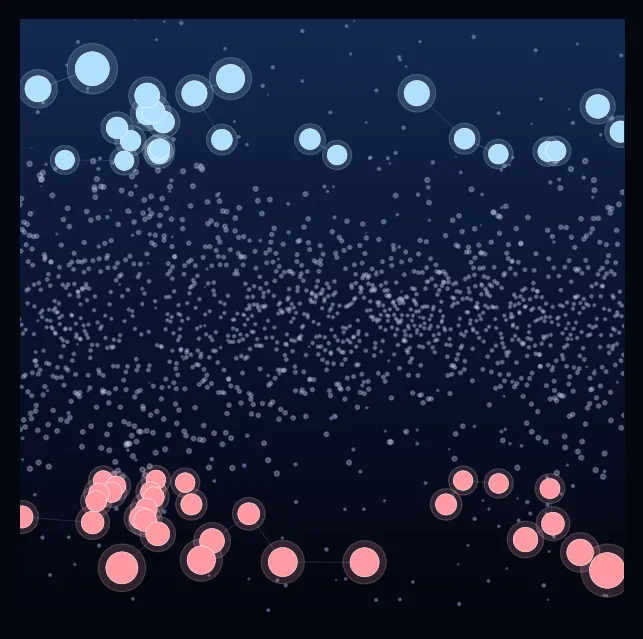constellation