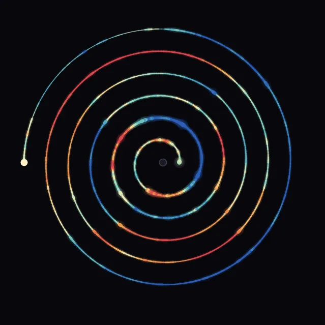 spiral