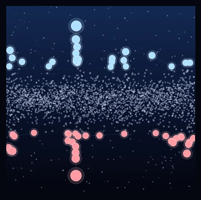 constellation