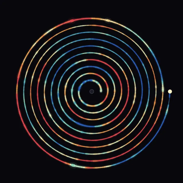 spiral