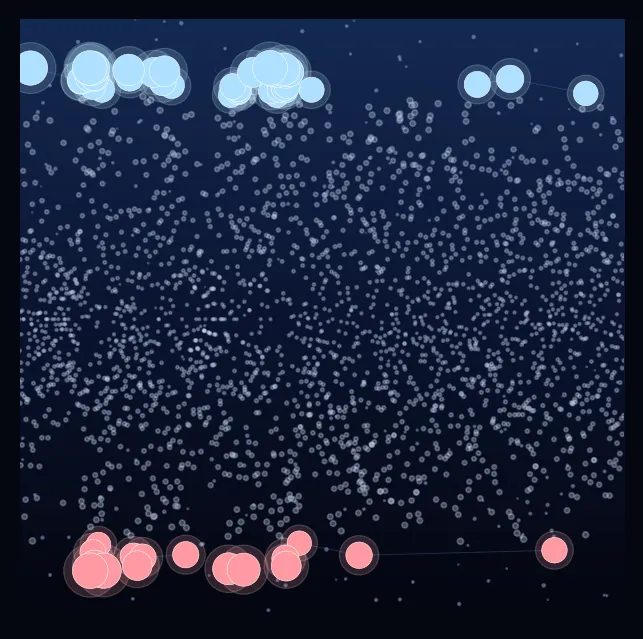 constellation